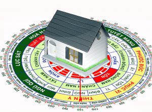 Cách chọn màu sơn theo hướng nhà