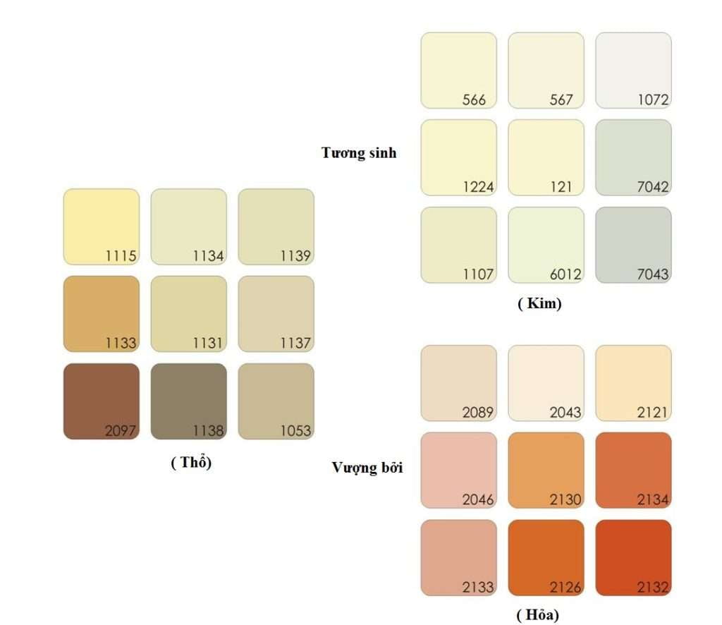 Màu sơn phong thủy mệnh Thổ