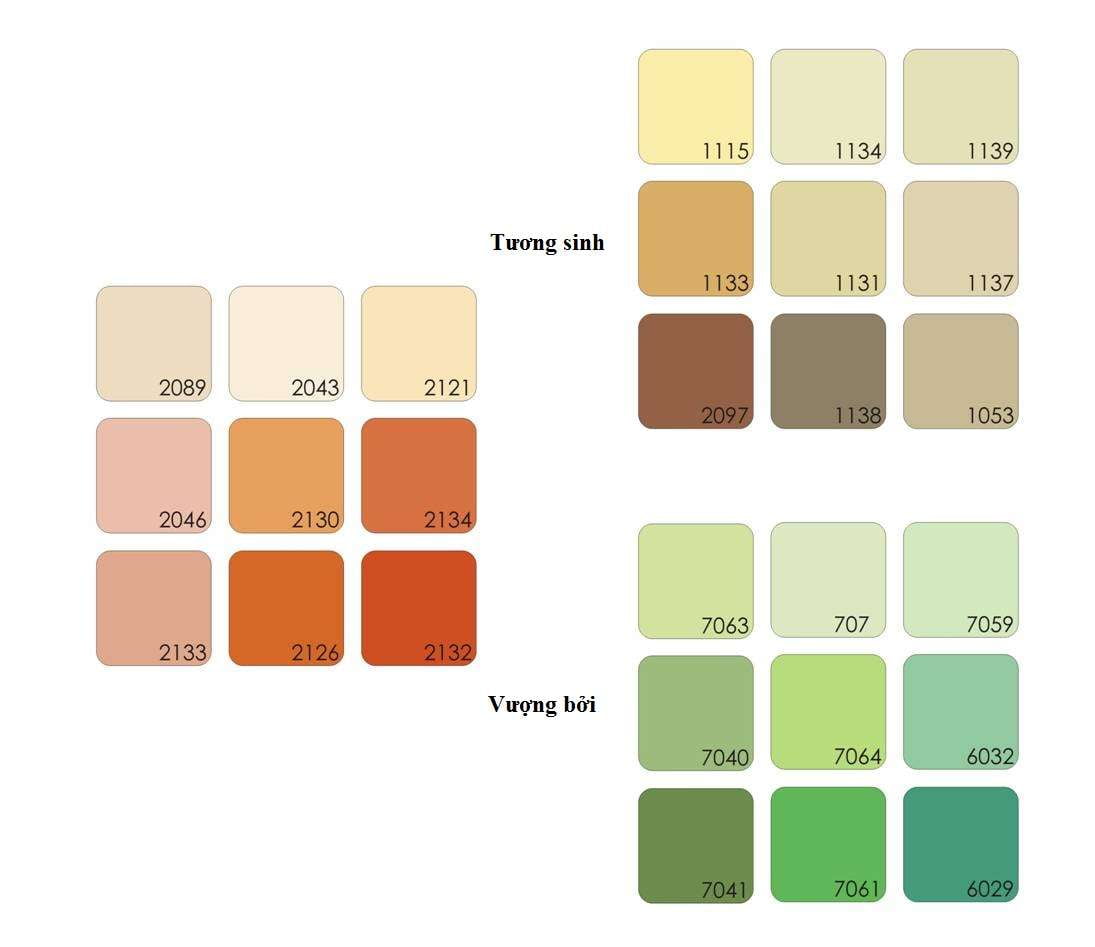 Màu sơn nhà đẹp cho gia chủ mệnh hỏa