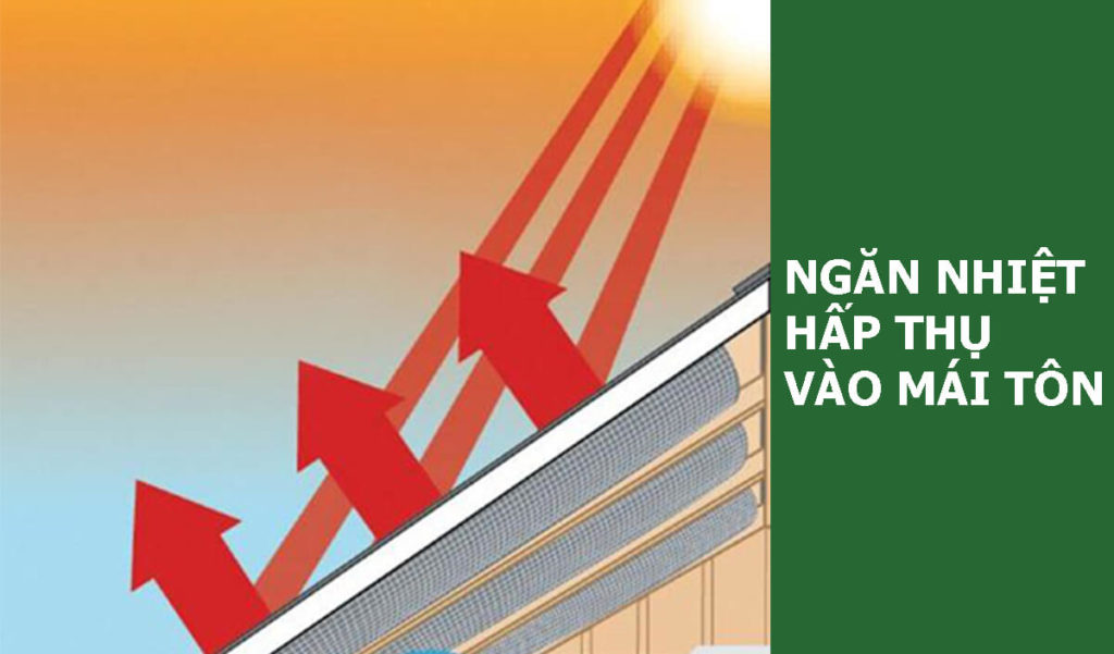 Sơn chống nóng là gì? Tại sao phải sử dụng sơn chống nóng ? 