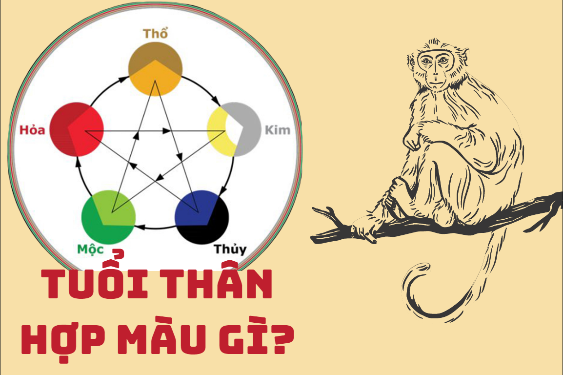 Tuổi Canh Thân 1980 Sơn Nhà Màu Sơn Gì