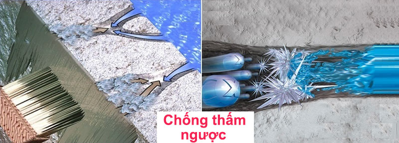 2 Phương pháp chống thấm ngược hiệu quả nhất hiện nay